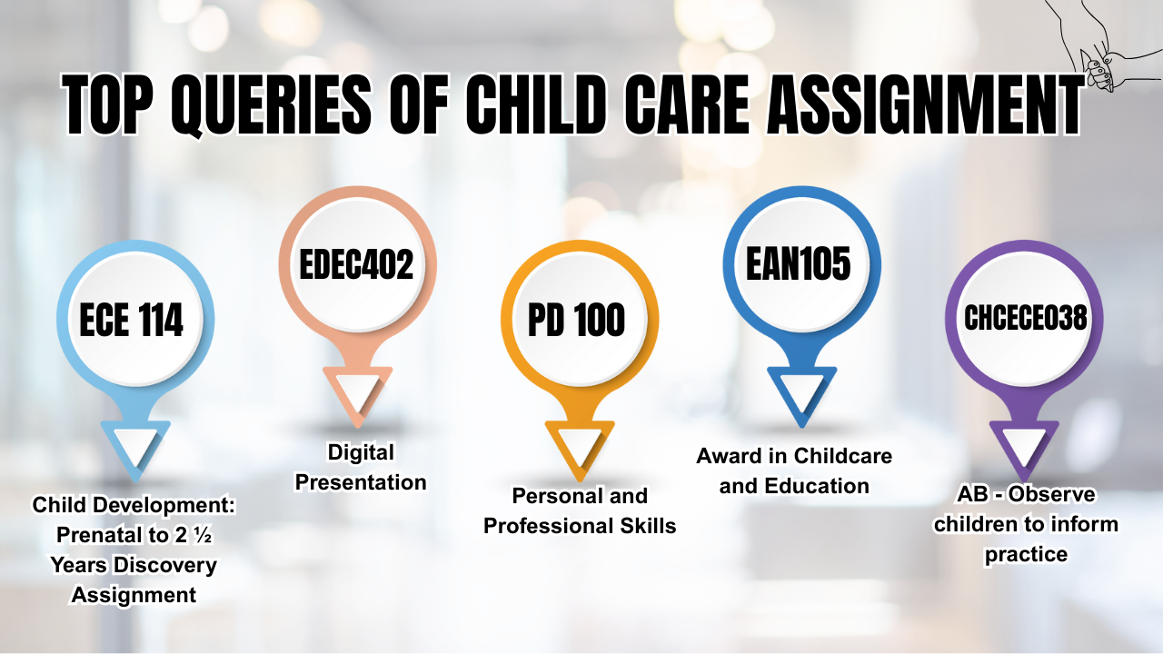 Top Queries Of Childcare Assignment Help